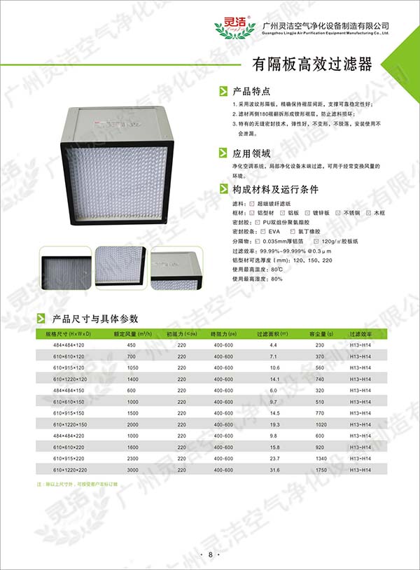 有隔板高效過(guò)濾器說(shuō)明