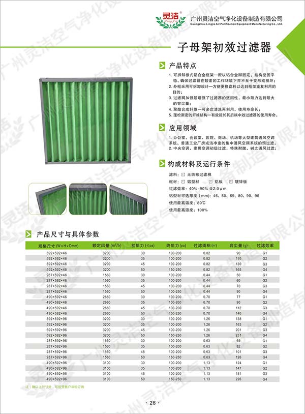 空調初效過濾網什么牌子好,空調初效過濾網采購/批發價格 空調初效過濾網什么牌子好,空調初效過濾網采購/批發價格