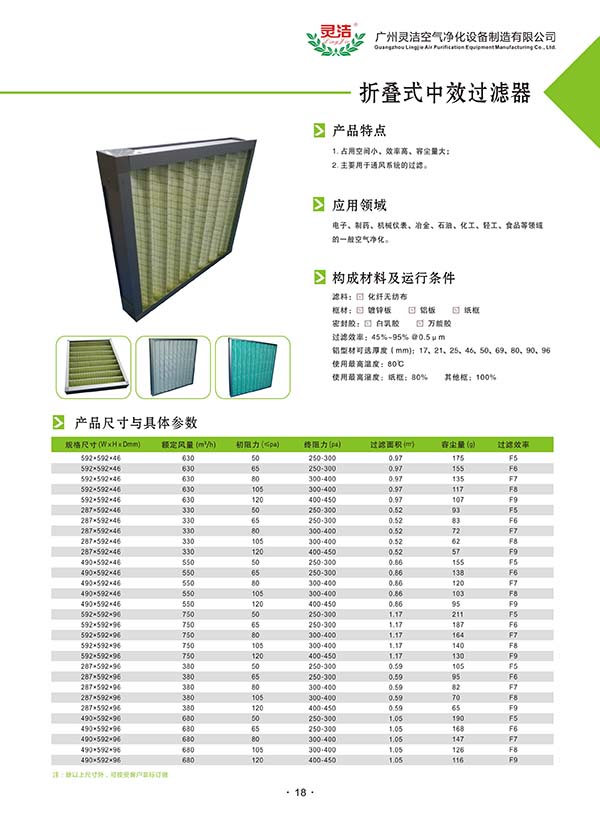 板式中效過(guò)濾器用途